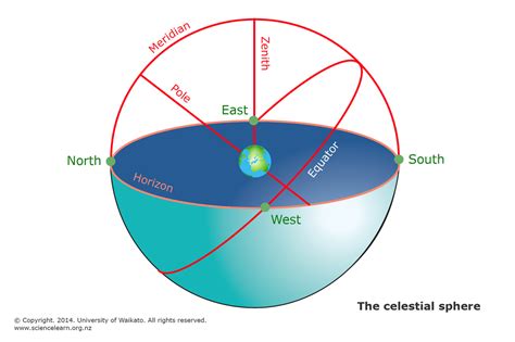  The Celestial Sphere：輝く金箔と精密な幾何学模様が織りなす宇宙の神秘